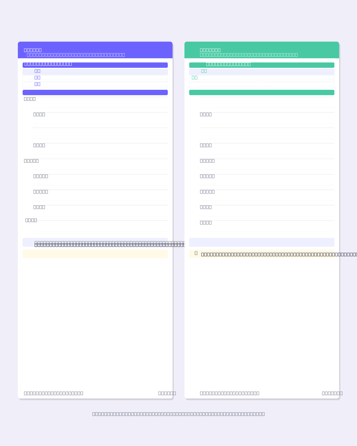 ADHD Weekly Planner preview 2